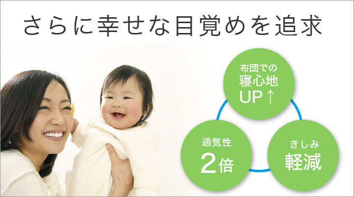 さらに幸せな目覚めを求めて、睡眠に必要な３つの要素をレベルアップ