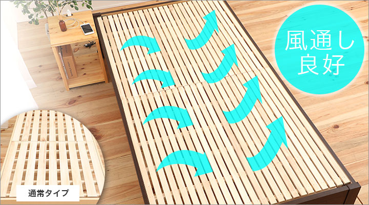 すのこ板を最大限まで細くした事で、寝心地と通気性がUP！通常タイプとの差をご確認下さい