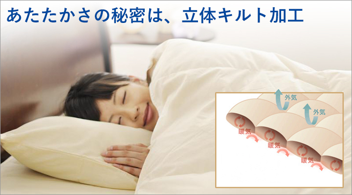 羽毛の片寄りを防ぐ立体キルト加工だから、暖かい！
