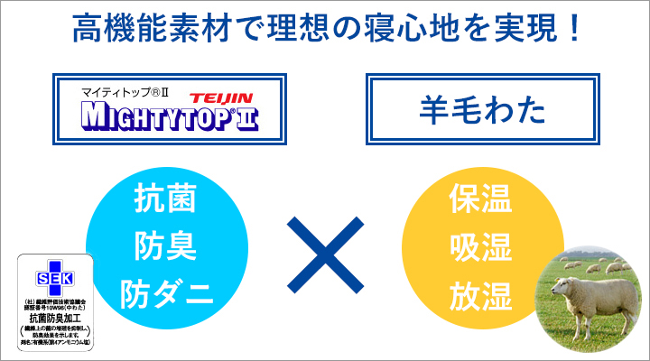 抗菌防臭効果のマイティトップ(R)Ⅱ、保温効果の羊毛わたを使用！